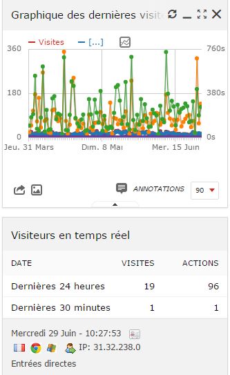 1467189424.stats.jpg 1467189424.stats.jpg