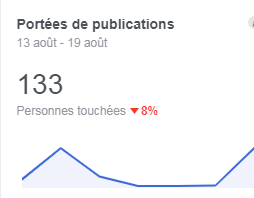 1566297624.stats2.png