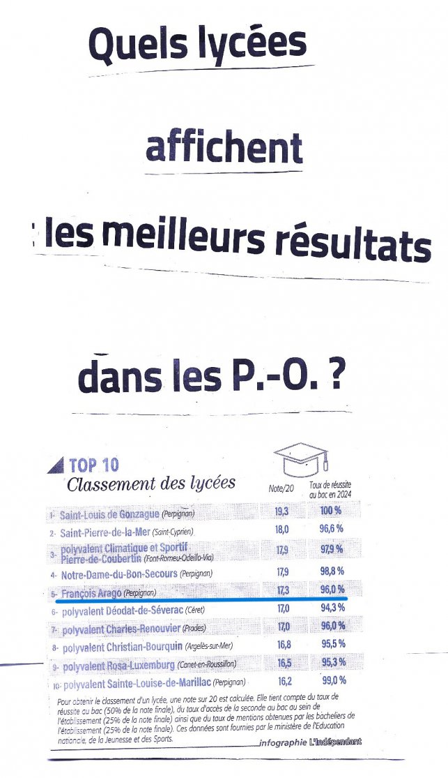 1743690025.numerisation_20250403.jpg